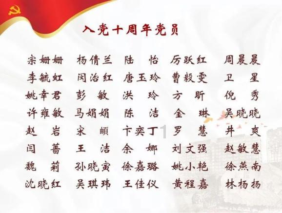 我被男神问候了